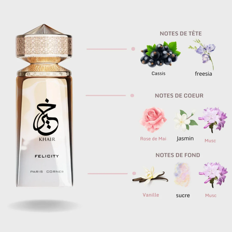 Unisex Perfume 100ml Eau de Pa - Perfume Scent Fragrance ulasan dan harga